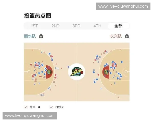 战报篮球——让每一场比赛都成为你的主场